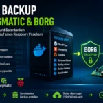 Docker Backup mit Borgmatic und BorgBackup