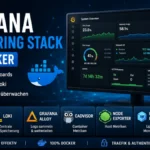 Grafana Monitoring Stack mit Docker, Prometheus, Loki und Alloy