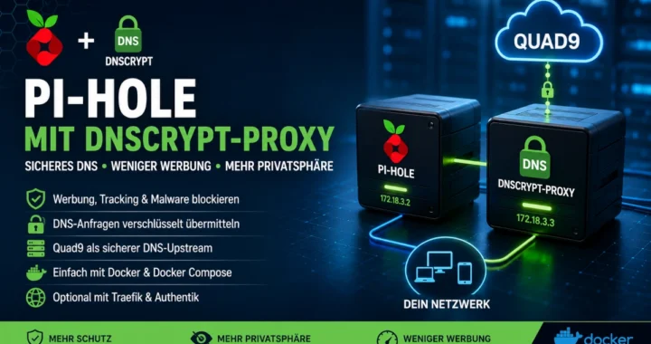 Pi-hole mit dnscrypt-proxy in Docker für Werbe- und Tracking-Blockierung sowie verschlüsselte DNS-Anfragen über Quad9.